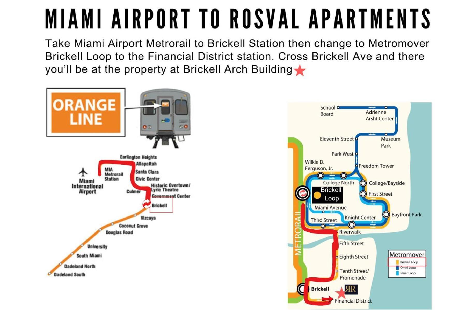 Urban Gateway Best Location In Brickell Prkg 迈阿密 外观 照片